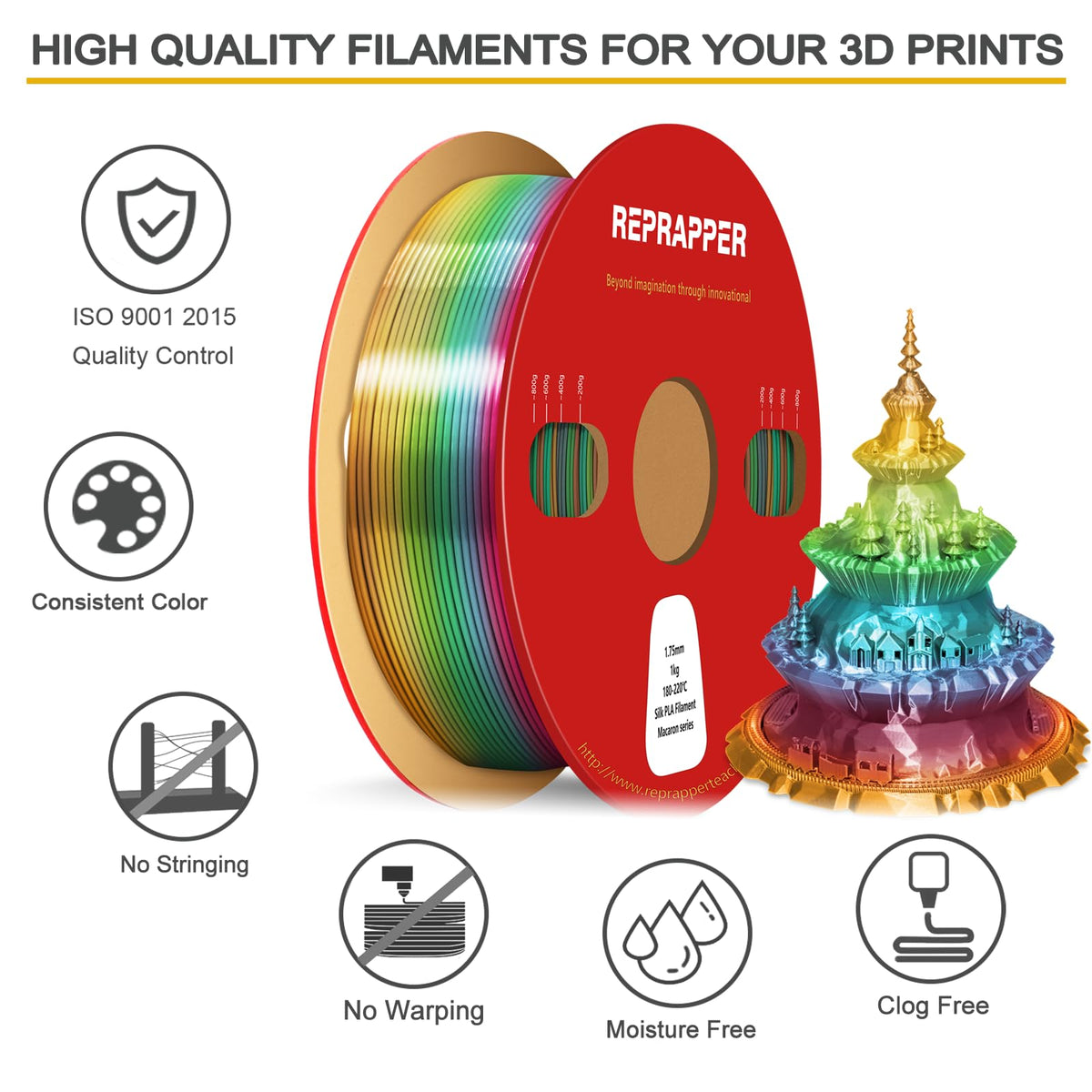 Reprapper 4X 250g Color Pack, Dual Color Filament Coextrusion PLA Filament 1.75mm for 3D Printer, 4 x 250g Spools Matte Red/Blue, Matte Purple/Green, Silk Red/Blue, Silk Purple/Green