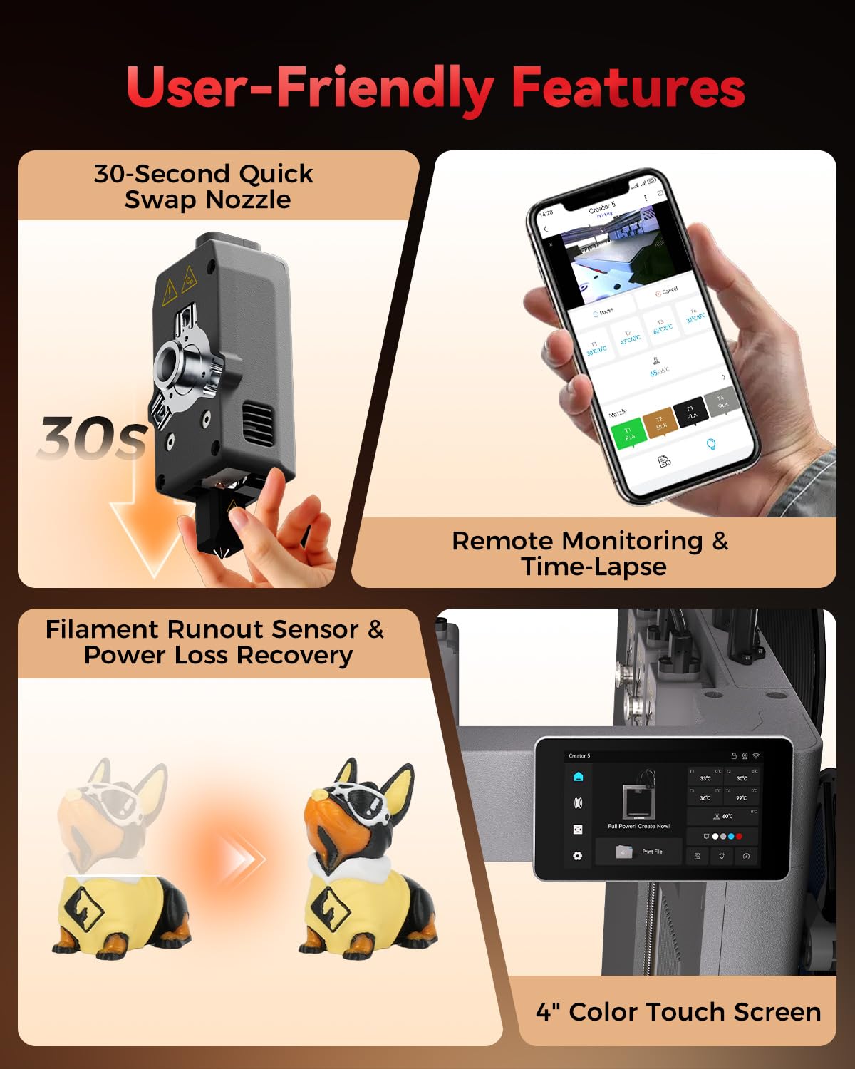 FLASHFORGE Creator 5 Pro Industrial 3D Printer, 65°C Active Heated Chamber, HEPA13 Air Filtration, 4-Extruder Independent System, 600mm/s High-Speed Printing, 256mm³Build Volume