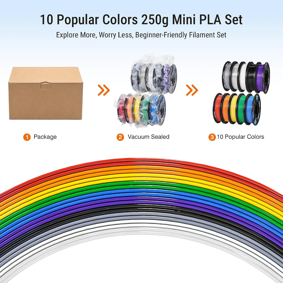 Dynta 10 Colors 250g PLA 3D Printer Filament for Beginners, 1.75mm/±0.02mm